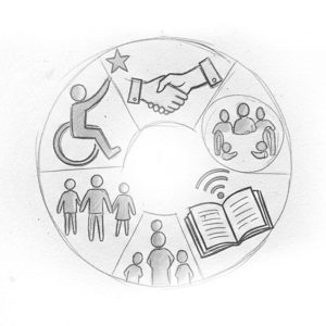 Recht und Praxis der Eingliederungshilfe für junge Menschen